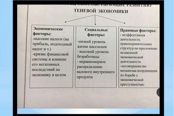 Как зарегистрироваться на кракене маркетплейс