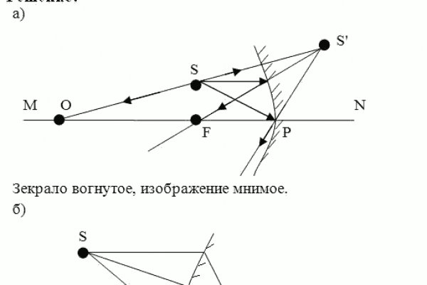 Кракен 17 рабочая ссылка